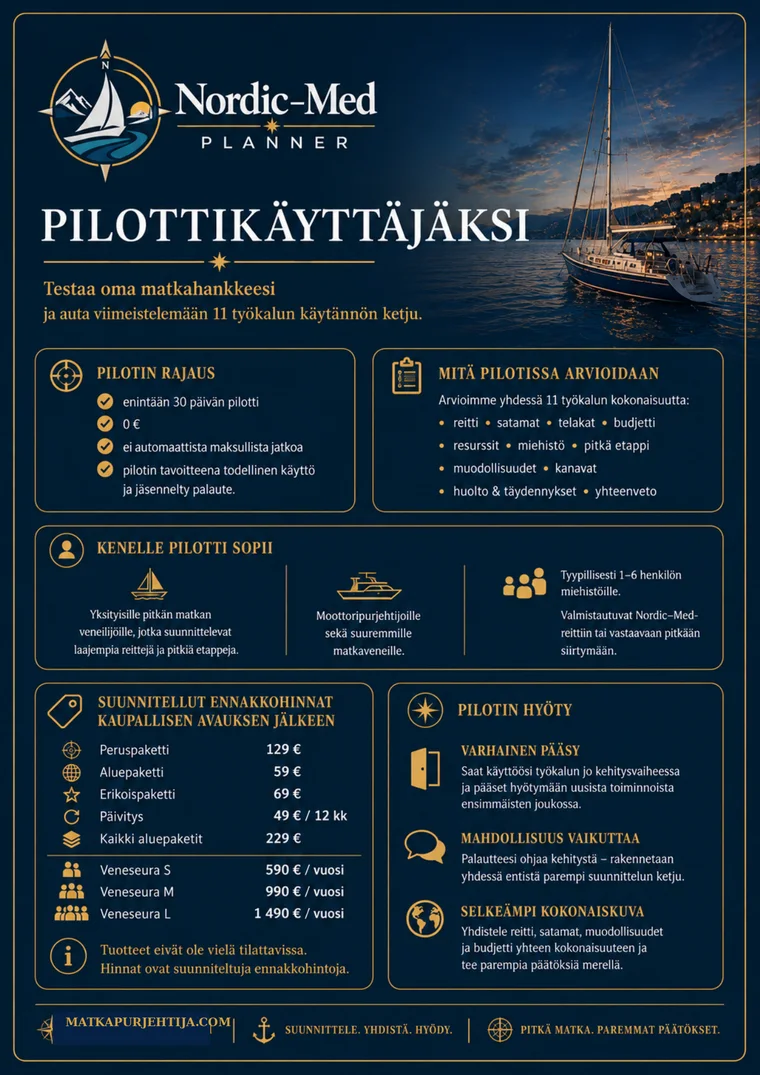 Pilottiesite hintoineen